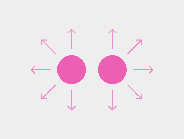 Google-Touch-Gestures