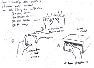 Pantomime Gesture Actions