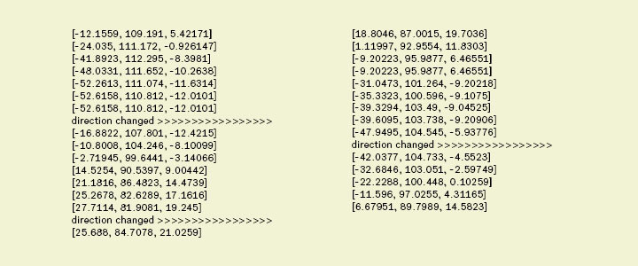 log of direction change [x, y, z]