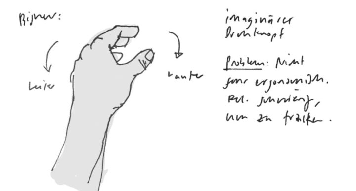 volume change via rotary knob